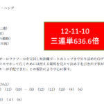 Thumbnail of related posts 200