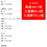 Thumbnail of related posts 186