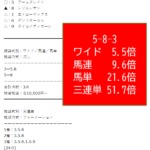 Thumbnail of related posts 137