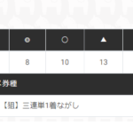 Thumbnail of related posts 126