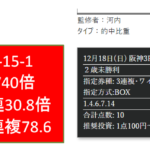 Thumbnail of post image 151