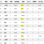 Thumbnail of post image 058