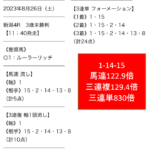 Thumbnail of related posts 068