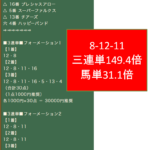 Thumbnail of related posts 118