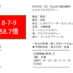 Thumbnail of related posts 187