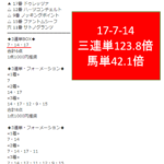 Thumbnail of related posts 129