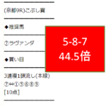 Thumbnail of related posts 070