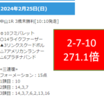 Thumbnail of related posts 144