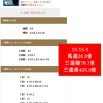 Thumbnail of post image 102