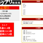 Thumbnail of related posts 186