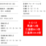 Thumbnail of post image 155